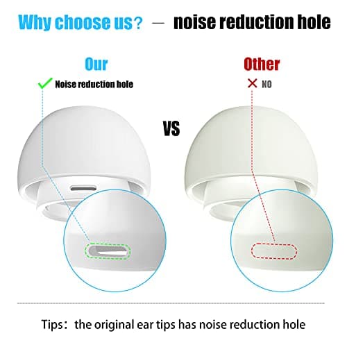 [3 Pairs] Replacement Ear Tips for Airpods Pro and Airpods Pro 2nd Generation with Noise Reduction Hole, Silicone Ear Tips for Airpods Pro with Portable Storage Box and Fit in The Charging Case(S/M/L) - Image 3