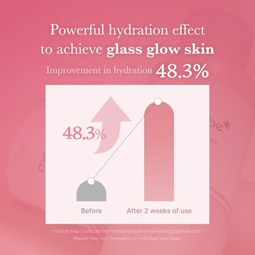 medicube PDRN Pink Niacinamide Milky Toner for Hydrating, Moisturizing, Soothing, Ceramide, Peptide, Glass Glow Skin, Korean Skincare | 150ml 5.07 fl. Oz. - Image 4