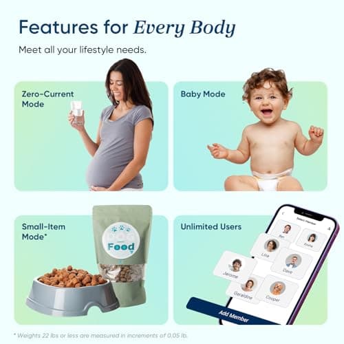 Etekcity Smart Scale for Body Weight, Bathroom Digital Weighing Scale with BMI, Body Fat, Muscle Mass, Accurate Bluetooth Home User Health Equipment Sync Apps - Image 8