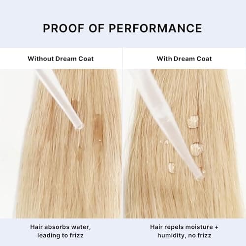COLOR WOW Dream Coat Supernatural Spray, 1.7 fl oz – Keep Your Hair Frizz-Free and Shiny No Matter the Weather with Award-Winning Anti-Humidity Spray - Image 4