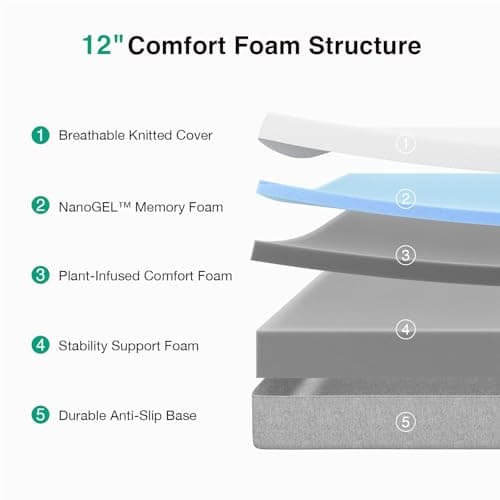 Novilla King Size Mattress, 12 Inch Gel Memory Foam King Mattress for Cool Night & Pressure Relief, Medium Plush Feel with Motion Isolating, Bliss - Image 3