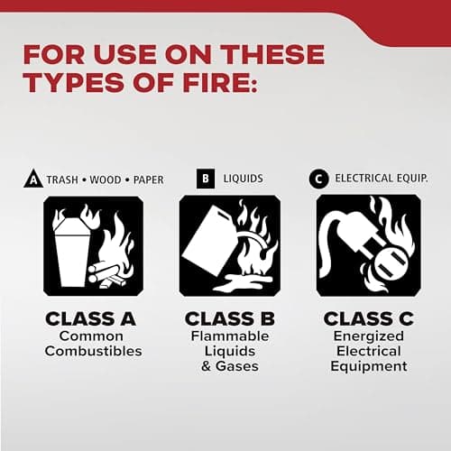 Kidde Multi Purpose Fire Extinguisher for Home, Office, Dorm, Residential, 1A10BC, 2 Pack - Image 2