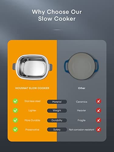 HOUSNAT Slow Cooker, 10 in 1 Programmable Pressure Cooker, 304 Stainless Steel Rice Cookers, Yogurt Maker, 6 QT Sous Vide, Delay Start, Adjustable Temp& Digital Time for Large Families or Entertaining - Image 4