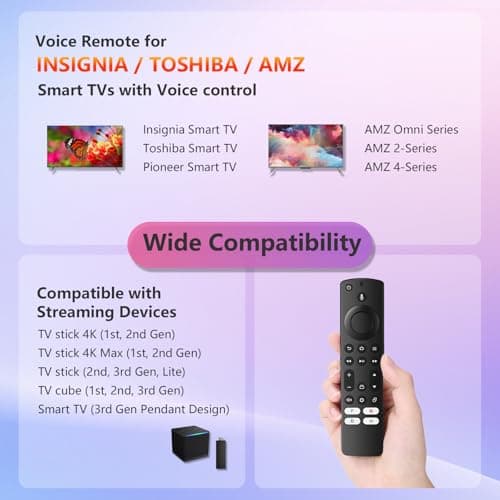 IDGPUW Replacement Voice Remote Control for Insignia, Toshiba, Pioneer, AMZ Smart TV, Compatible with TV Stick 4k, 4k Max, Cube - Image 2