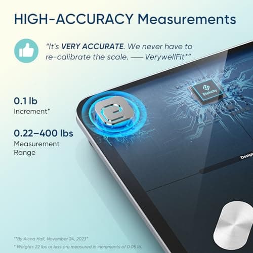 Etekcity Smart Scale for Body Weight, Bathroom Digital Weighing Scale with BMI, Body Fat, Muscle Mass, Accurate Bluetooth Home User Health Equipment Sync Apps - Image 2
