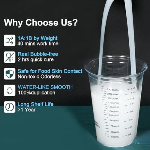 CHANGTIKEJI Silicone Mold Making Kit,64OZ Super Elastic Liquid Silicone for Mold Maker, Fast Cure Translucent Silicone Rubber for Casting Resins Mold,Silicone Mold,Candle Mold,Soap Mold,Food Mold - Image 2