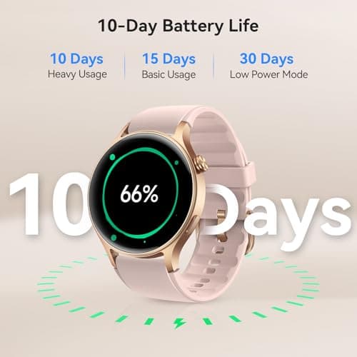 aeac Smart Watch for Women, 1.32'' AMOLED Ultra-Clear Screen Activity Trackers with Heart Rate/Sleep/SpO2 Monitor, Smartwatch for iPhone/Samsung/Android, 110+ Sport Modes Waterproof Fitness Watch - Image 7