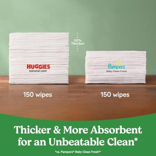 Huggies Natural Care Sensitive Baby Wipes, Unscented, Hypoallergenic, 6 Flip-Top Packs (288 Wipes Total) - Image 4