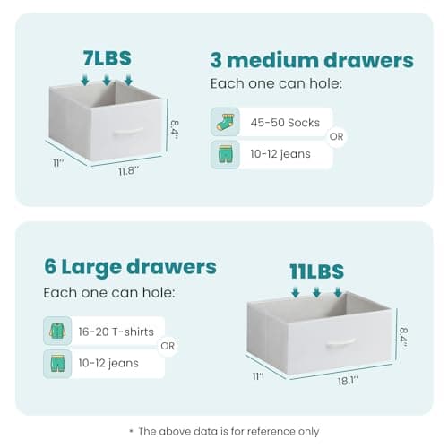 OLIXIS Dresser for Bedroom, 9 Storage Drawers, Wide Fabric Closet Chests Organizer Tower Furniture, TV Stand with Wooden Top Metal Frame for Clothes, Living Room, Hallway, Entryway, Classic White - Image 3