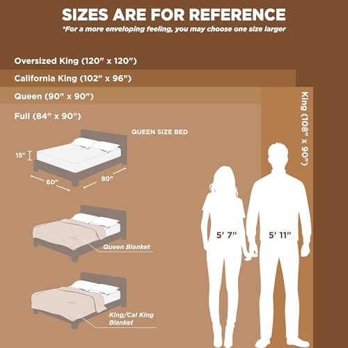 Bedsure GentleSoft Blankets Queen Size for Bed - Cozy Soft Blankets for Women, Cute Large Bedding Fleece Throws for Girls, Off White, 90x90 Inches - Image 9