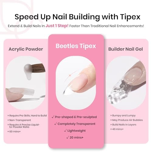 Beetles Tipex Gel Nail Kit, Medium Almond Nail Tips 224 Pcs 16 Sizes Pre-Building Pre-Etched Thick Acrylic Tips with Tipex Glue, Mini Lamp - Image 7
