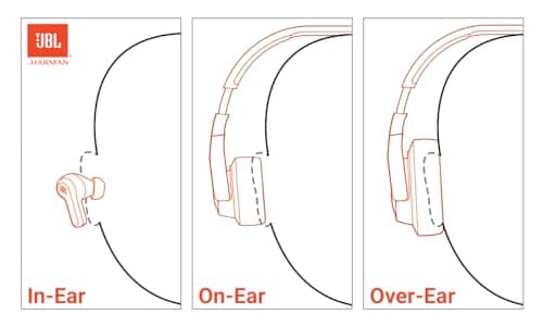 JBL Vibe Beam - True Wireless JBL Deep Bass Sound Earbuds, Bluetooth 5.2, Water & Dust Resistant, Hands-free call with VoiceAware, Up to 32 hours of battery life (Black) - Image 2
