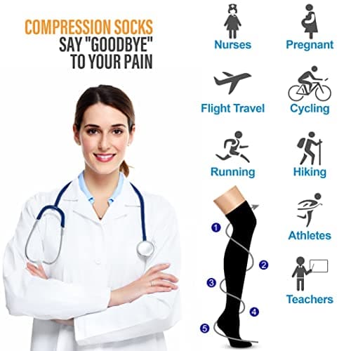 CHARMKING 3 Pairs Thigh High Compression Socks for Women and Men 15-20 mmHg Boost Circulation and All Day Comfort (S/M, Black/Black/Pink) - Image 5