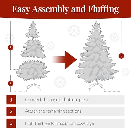 Best Choice Products Artificial Christmas Tree, 7.5ft Premium Unlit Pine Design, Dense Branches Realistic Holiday Décor​ w/Easy Assembly - Green - Image 7