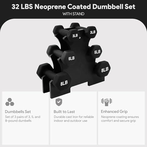 BalanceFrom Neoprene Coated Iron Dumbbell Hex Weights Set with Stand – Color-Coded or Black Options with Non-Slip Grip for Strength Training, Resistance Workouts, and Home Gym Fitness - Image 4
