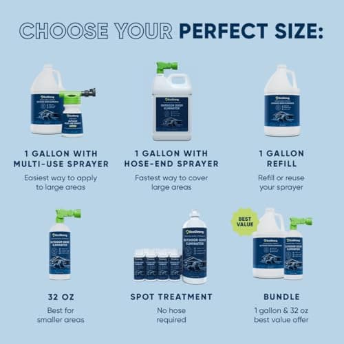 Eco Strong Outdoor Odor Eliminator | Outside Dog Urine Enzyme Cleaner – Powerful Pet, Cat, Animal Scent Deodorizer | Professional Strength for Yard, Turf, Kennels, Patios, Decks (Gallon with Sprayer) - Image 7