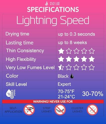 Lightning Speed Eyelash Extensions Glue – Stacy Lash 5ml /0.17 fl.oz / 0.3 Sec Dry/Retention – 6-8 Weeks/Black Adhesive/Professional Supplies - Image 4