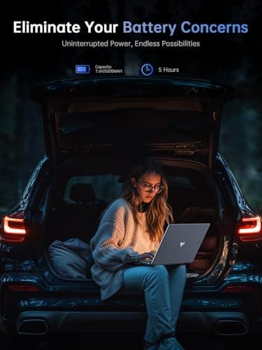 KAIGERR Laptop, Laptop Computer with Intel N97 Processor(Up to 3.6GHz), 16GB DDR4 512GB SSD Windows 11 Laptop for Home Business and Student, 1080P, USB3.2,Long Battery Life - Image 6