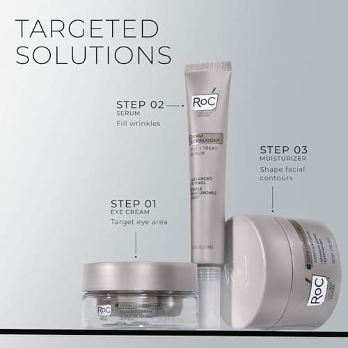 RoC Derm Correxion Fill + Treat Advanced Retinol Serum, Wrinkle Filler Treatment with Hyaluronic Acid for Crow's Feet, 11 Wrinkles, & Laugh Lines, (.5 fl oz) with Retinol Packette (Packaging May Vary) - Image 9