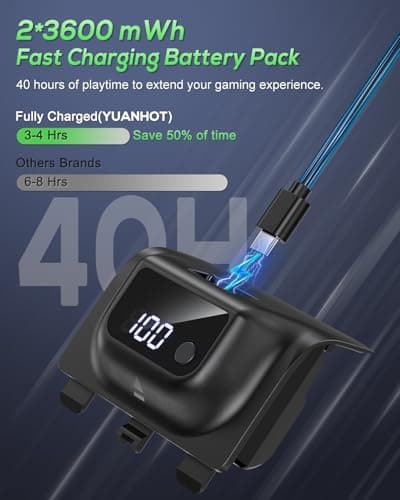 YUANHOT Rechargeable Battery Pack for Xbox Series X/S, LED Display 2 Pack 5180mWh Fast Charging for Xbox Controller Battery Pack, Remote Play and Charge Kit for Xbox Series X/S Accessories - Image 3