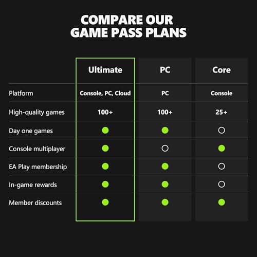 Xbox Game Pass Ultimate – 1 Month Membership – Xbox Series X|S, Xbox One, Windows, Cloud Gaming Devices [Digital Code] - Image 10