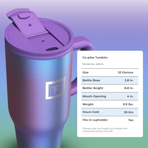 IRON °FLASK Co-Pilot Insulated Mug w/Straw & Flip Cap Lids - Cup Holder Bottle for Hot, Cold Drink - Leak-Proof - Water, Coffee Portable Travel Mug - Aurora, 32 Oz - Image 8
