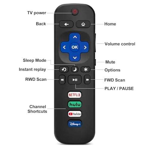 (Pack of 2) Replacement-Remote-Control for Roku-TV,Compatible for TCL Roku/Hisense Roku/Onn Roku/Philips Roku Smart TVs(Not for Roku Stick and Box) - Image 3
