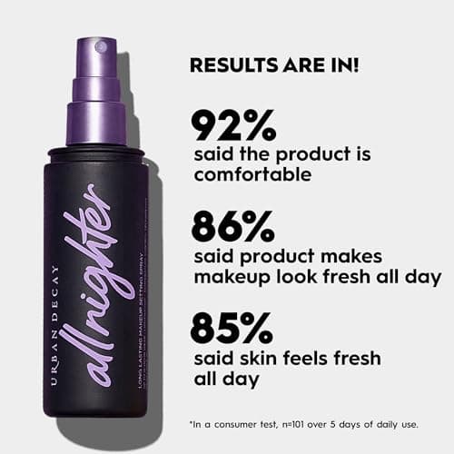 Urban Decay All Nighter Waterproof Makeup Setting Spray (Full Size) - Natural Finish, Smudge-Proof, Transfer-Resistant, Up to 16HR Wear, Cools Skin Temperature, Fine Mist, Controls Shine - 4 Fl Oz - Image 4