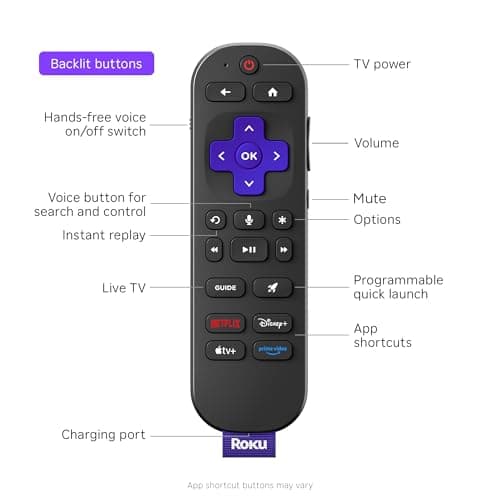 Roku Ultra - Ultimate Streaming Player - 4K Streaming Device for TV with HDR10+, Dolby Vision & Atmos - Bluetooth & Wi-Fi 6- Rechargeable Voice Remote Pro with Backlit Buttons - Free & Live TV - Image 7