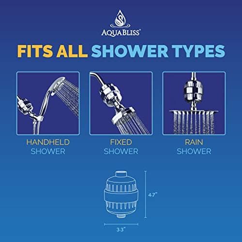 AquaBliss High Output Revitalizing Shower Filter - Reduces Dry Itchy Skin, Dandruff, Eczema, and Dramatically Improves The Condition of Your Skin, Hair and Nails - Chrome (SF100) - Image 5