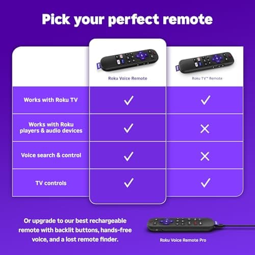 Roku Voice Remote | Replacement TV Remote Control with Voice Control, Simple Setup, & Pre-Set App Shortcuts - Compatible with Roku TV, Players, & Audio Devices - Image 4