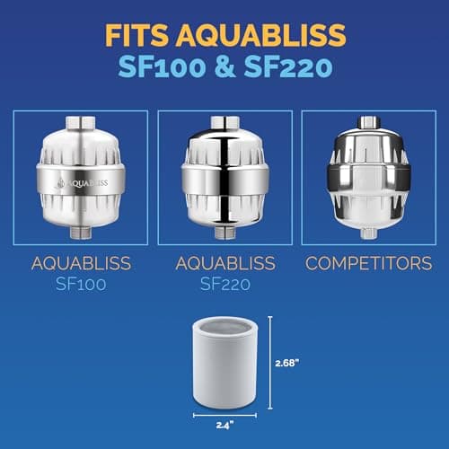 AquaBliss High Output Shower Filter Replacement Cartridge – Reduces Chemicals & Chlorine, Restores pH Balance, Glowing Skin, Strong Nails & Shimmering Hair – 1-Pack (SFC100) - Image 5