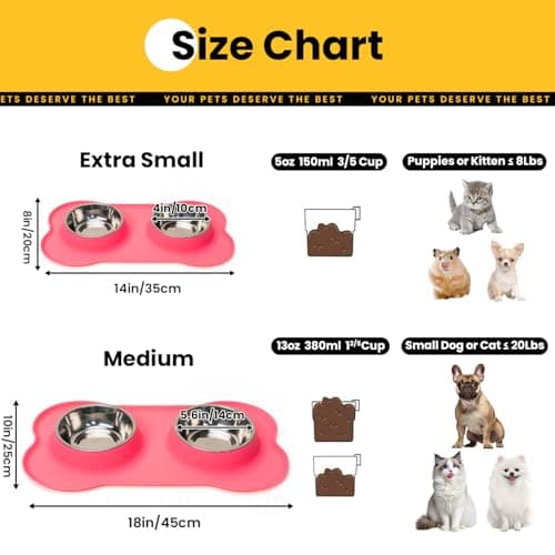 Conlun Dog Bowls with Silicone Feeding Mat, No Spill Food Water Dish Set, Dishwasher Safe, 2 Stainless Steel Puppy Bowls, Suitable for Tiny Dogs Kittens Cats Rabbits Pets under 8lbs, Extra Small, Pink - Image 2