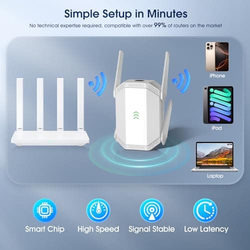 2025 Fastest AX3000 WiFi 6 Extender, Dual Band WiFi Extender Signal Booster, Internet Booster with Gigabit Ethernet Port, Covers Up to 12,000sq.ft and 99 Devices, Faster Speed and Easy Setup, White - Image 3