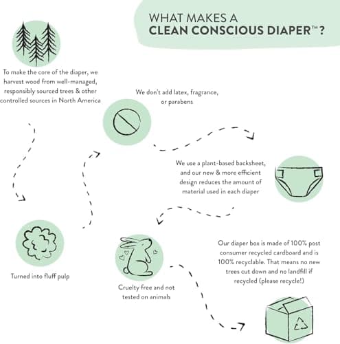 The Honest Company Clean Conscious Diapers for Sensitive Skin | Hypoallergenic, Fragrance Free | Spring '25 Limited Edition Prints | Club Box, Size 3 (16-28 lbs), 62 Count - Image 7