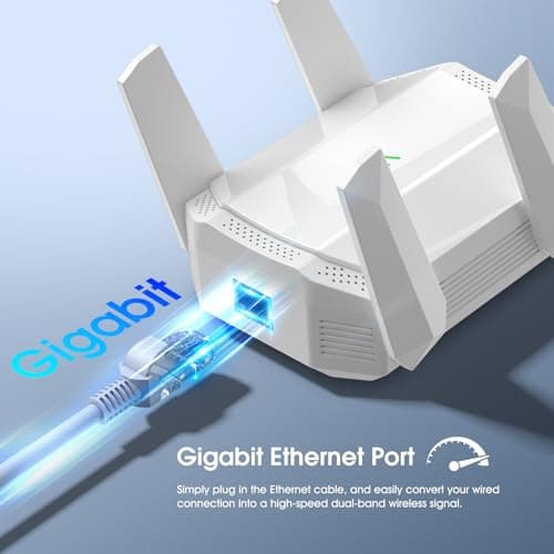 2025 Fastest AX3000 WiFi 6 Extender, Dual Band WiFi Extender Signal Booster, Internet Booster with Gigabit Ethernet Port, Covers Up to 12,000sq.ft and 99 Devices, Faster Speed and Easy Setup, White - Image 6