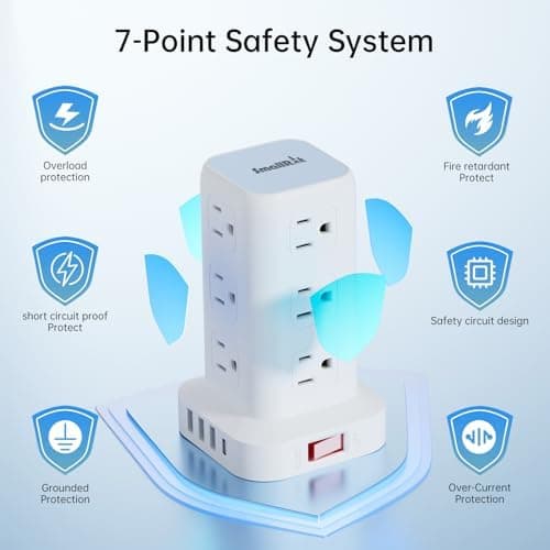 Power Strip with 12 Outlets 4 USB (1 USB C), 6.5Feet Extension Cord with Multiple Outlets, Charging Station - Image 6