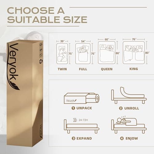 VERYOK Hybrid Mattress Queen Size, 12 Inch Soft Queen Size with Hybrid Bed Mattress in a Box Pressure Relief, Cooling Farbic, Motion Isolation & Edge Support - Image 6