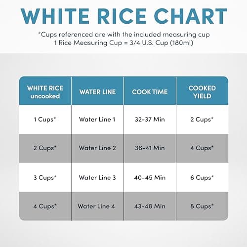 AROMA Digital Rice Cooker, 4-Cup (Uncooked) / 8-Cup (Cooked), Steamer, Grain Cooker, Multicooker, 2 Qt, Stainless Steel Exterior, ARC-914SBD - Image 7