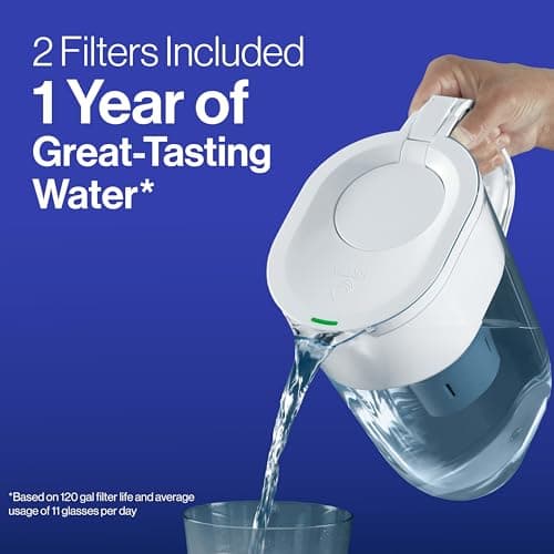 Brita Filter Replacements for Water Pitchers and Dispensers, Elite, NSF Certified to Remove 99% of Lead, 2 Count, Blue - Image 6