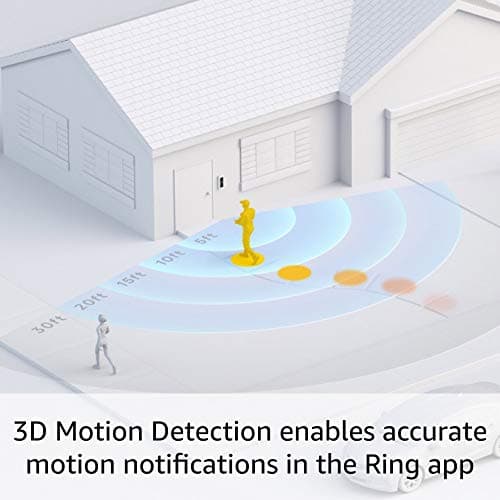 Ring Wired Doorbell Pro (newest model) – Best-in-class with cutting-edge features (existing doorbell wiring required) - Image 4