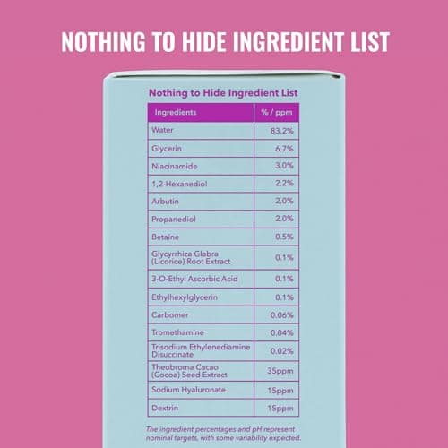 Good Molecules Niacinamide Brightening Toner - Toner for Face with Niacinamide and Arbutin for Skin Tone Balancing- Pore Minimizer, Skin Care for Face - Image 7