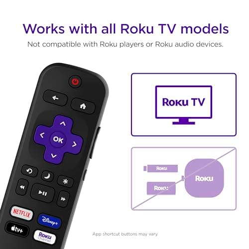 Roku TV Remote Control (Official Manufacturer Product) - Simple Setup, & Pre-Set App Shortcuts - Replacement Remote Compatible with RokuTV Models ONLY (Not Roku Players) - Image 2