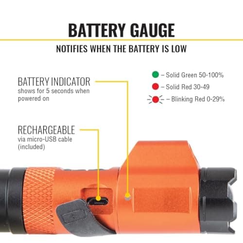 Klein Tools 56040 Magnetic LED Flashlight, 350 Lumen Rechargeable Flashlight, Twist Focus, Laser Pointer, Hands-Free, USB Charging Cable, for Work and Outdoor - Image 4