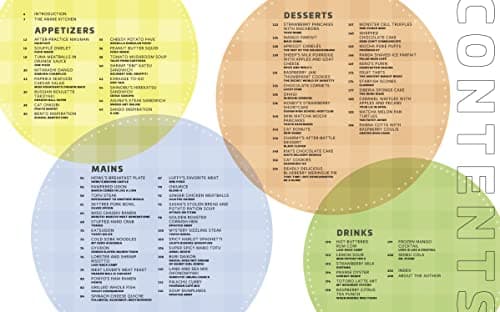 The Anime Chef Cookbook: 75 Iconic Dishes from Your Favorite Anime - Image 2