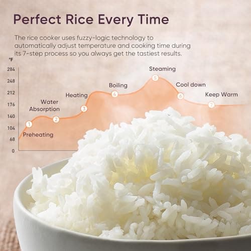 COSORI Rice Cooker 10 Cup, 24h Keep Warm, Non-stick Ceramic Inner Pot, 18 Functions Fuzzy Logic Rice Maker with Stainless Steel Steamer Basket, Sauté, Slow Cooker, Black - Image 3
