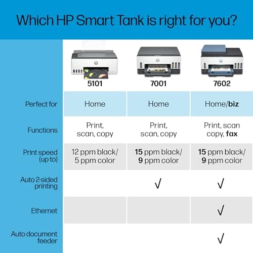 HP Smart Tank 7001 Wireless All-in-One Ink Tank Printer with up to 2 years of ink included (28B49A) - Image 7