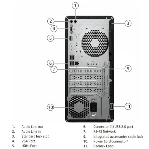 HP Desktop Computers Tower PC for Home Business Student, Intel 6-Core i5-12500 (Beat i7-11700), 32GB DDR4 RAM, 1TB PCIe SSD, WiFi, Bluetooth, RJ-45, Keyboard and Mouse, Windows 11 Pro, Wendbo - Image 5