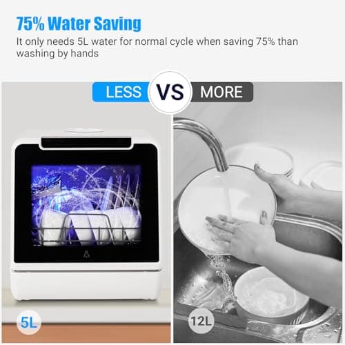 GarveeHome Dishwasher, Countertop Dishwashers, 5 Washing Programs Mini Dishwasher with 5L Built-in Water Tank, Dishwasher Machine 360° Dual Spray, Tabletop Dishwasher with High-Temp & Air-Dry Function - Image 4