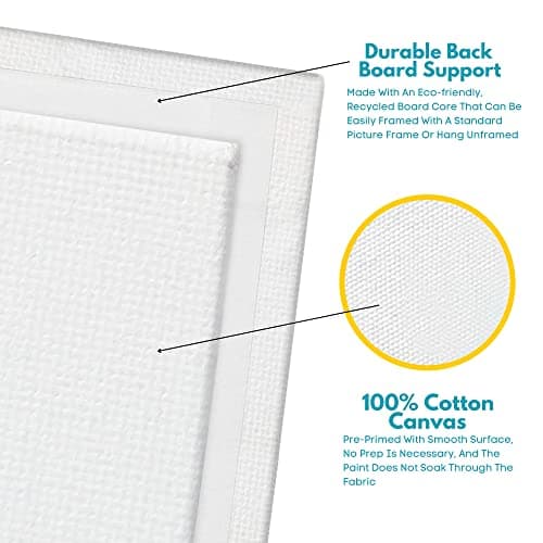 KEFF 24-Pack Canvas for Painting, 6 of 5x7, 8x10, 9x12,11x14 Painting Canvas Boards, Art Supplies for Adults & Kids - 100% Cotton Primed Canvases for Painting for Acrylic, Oil, Watercolor, Tempera - Image 4